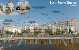 COCKBURN CENTRAL WA - Residential Development Site - $6.5M - 30% Contracoin