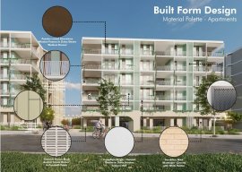 COCKBURN CENTRAL WA - Residential Development Site - $6.5M - 30% Contracoin