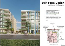 COCKBURN CENTRAL WA - Residential Development Site - $6.5M - 30% Contracoin