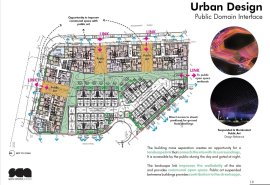 COCKBURN CENTRAL WA - Residential Development Site - $6.5M - 30% Contracoin