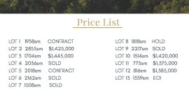 PALLARENDA - TOWNSVILLE Qld - Building Lots from $1.175M - 30% Contracoin