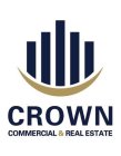 Crown Valuers